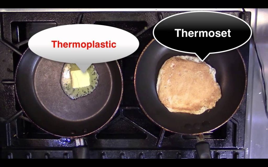 Cách phân biệt nhựa nhiệt dẻo và nhựa nhiệt rắn